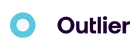 Outlier